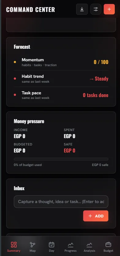 Lifey project visual 7