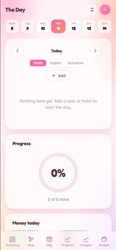 Lifey project visual 10