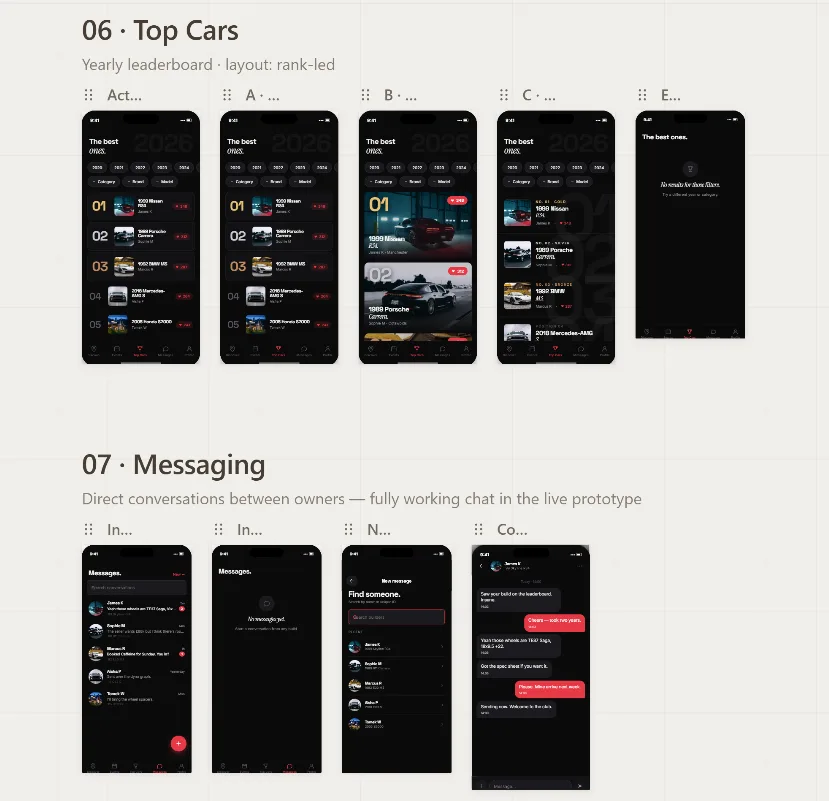 MYSPEC project visual 6