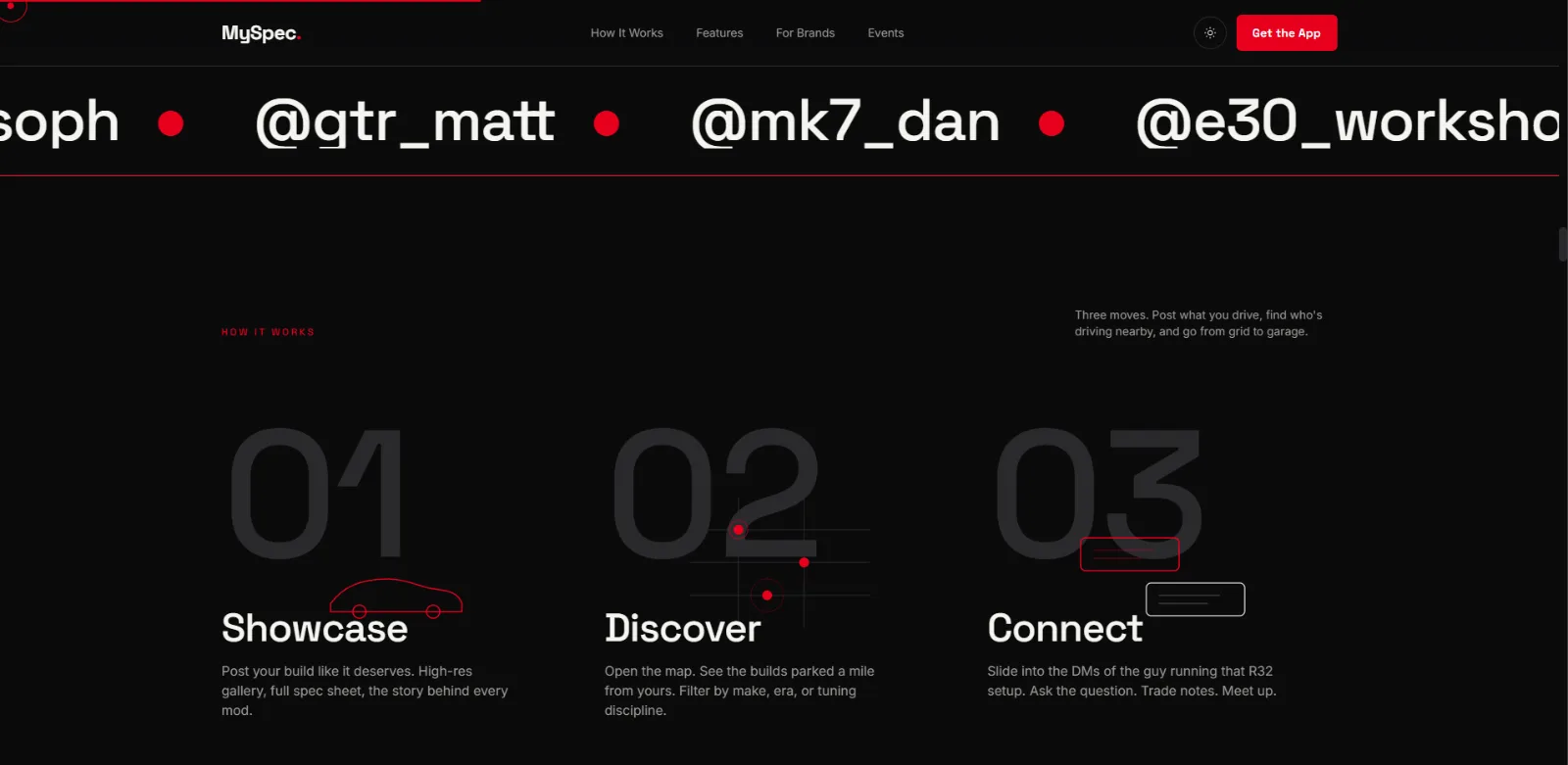 MYSPEC project visual 7