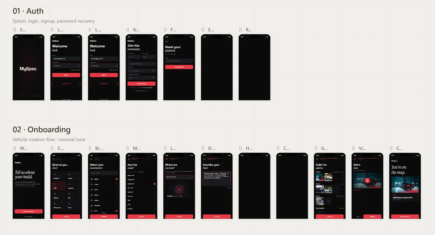 MYSPEC Detail Visual 2