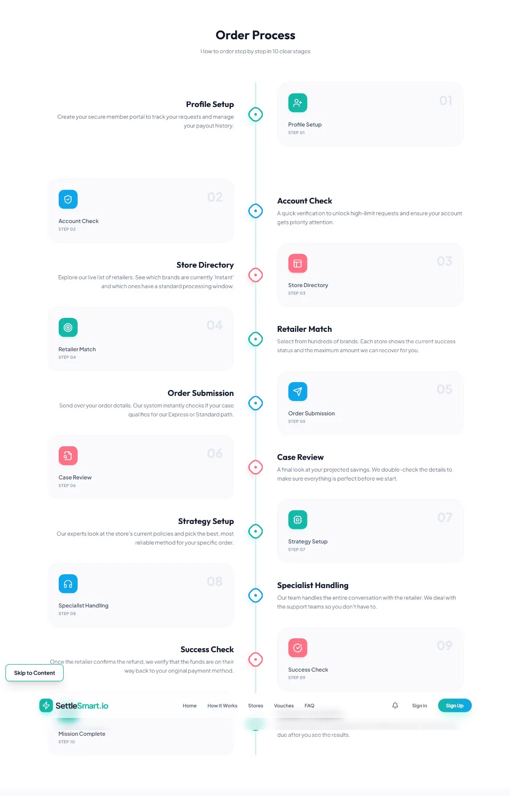 SettleSmart project visual 5